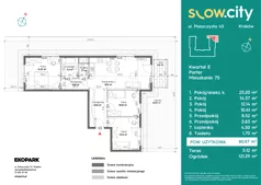 4 pokoje, mieszkanie 80,87 m², parter, oferta nr E-75, Slow City - Etap E, Kraków, Prądnik Biały, ul. Piaszczysta 43