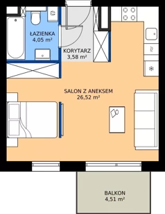1 pokój, mieszkanie 34,15 m², piętro 8, oferta nr A713, Nad Odrą 3, Szczecin, Śródmieście, Łasztownia, ul. Celna 4