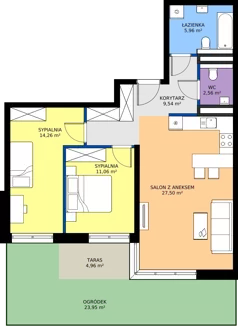 3 pokoje, mieszkanie 70,88 m², parter, oferta nr B5, Bunscha Residence, Kraków, Dębniki, Ruczaj, ul. Bunscha