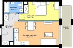 2 pokoje, mieszkanie 48,04 m², piętro 1, oferta nr D11, Bunscha Residence, Kraków, Dębniki, Ruczaj, ul. Bunscha