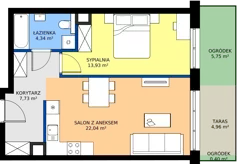 2 pokoje, mieszkanie 48,04 m², parter, oferta nr E8, Bunscha Residence, Kraków, Dębniki, Ruczaj, ul. Bunscha