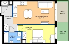 2 pokoje, mieszkanie 47,77 m², parter, oferta nr E6, Bunscha Residence, Kraków, Dębniki, Ruczaj, ul. Bunscha