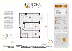 3 pokoje, mieszkanie 83,90 m², parter, oferta nr B3, Bunscha Residence, Kraków, Dębniki, Ruczaj, ul. Bunscha
