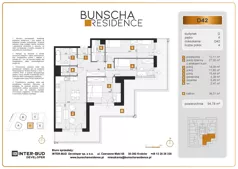 4 pokoje, mieszkanie 94,78 m², piętro 4, oferta nr D42, Bunscha Residence, Kraków, Dębniki, Ruczaj, ul. Bunscha