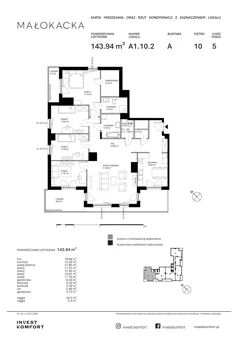 5 pokoi, mieszkanie 143,94 m², piętro 10, oferta nr A1.10.2, Małokacka, Gdynia, Witomino, ul. Małokacka