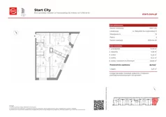 3 pokoje, mieszkanie 63,63 m², piętro 3, oferta nr 21/19, Start City, Kraków, Bieżanów-Prokocim, ul. Republiki Korczakowskiej 21