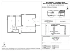 4 pokoje, mieszkanie 71,75 m², piętro 2, oferta nr 9, Wolne Miasto, Gdańsk, Ujeścisko-Łostowice, Ujeścisko, ul. Cedrowa 33