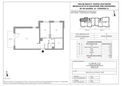 3 pokoje, mieszkanie 62,54 m², piętro 1, oferta nr 23, Wolne Miasto, Gdańsk, Ujeścisko-Łostowice, Ujeścisko, ul. Cedrowa 33
