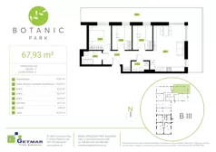 4 pokoje, mieszkanie 67,93 m², parter, oferta nr 100, Botanic Park, Łódź, Polesie, Złotno, ul. Konstantynowska 66 C, D, E, F