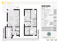 Dom 133,25 m², oferta nr 9B, Garden Złotno - II etap, Łódź, Polesie, Złotno, ul. Rąbieńska 132