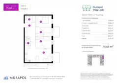 2 pokoje, mieszkanie 75,68 m², piętro 3, oferta nr 2.B.3.02, Murapol Trzy Lipki, Bielsko-Biała, Stare Bielsko, ul. Muszlowa