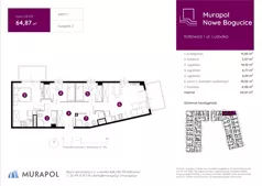 4 pokoje, mieszkanie 64,87 m², piętro 1, oferta nr 2.B.1.01, Murapol Nowe Bogucice, Katowice, Bogucice, ul. Ludwika