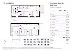 5 pokoi, mieszkanie 88,90 m², parter, oferta nr 31-42.A.1.37, Murapol Osiedle Ferrovia, Wrocław, Jagodno, Krzyki, ul. Konduktorska