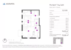 5 pokoi, mieszkanie 75,08 m², piętro 1, oferta nr 1.B.1.09, Murapol Trzy Lipki, Bielsko-Biała, Stare Bielsko, ul. Muszlowa