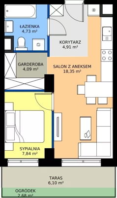 2 pokoje, mieszkanie 39,92 m², parter, oferta nr 2.A.0.05, Murapol RiverSide, Wrocław, Szczepin, ul. Gnieźnieńska