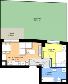 2 pokoje, mieszkanie 30,45 m², parter, oferta nr 3.A.0.01, Murapol RiverSide, Wrocław, Szczepin, ul. Gnieźnieńska