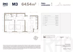 3 pokoje, mieszkanie 64,54 m², parter, oferta nr 3, Radzikowskiego 110, Kraków, Prądnik Biały, Azory, ul. Radzikowskiego 110