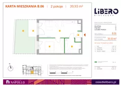 2 pokoje, mieszkanie 39,93 m², parter, oferta nr B.06, Osiedle Libero, Warszawa, Białołęka, Grodzisk, ul. Głębocka