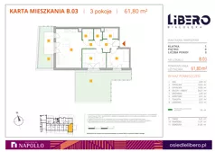 3 pokoje, mieszkanie 61,80 m², parter, oferta nr B.03, Osiedle Libero, Warszawa, Białołęka, Grodzisk, ul. Głębocka