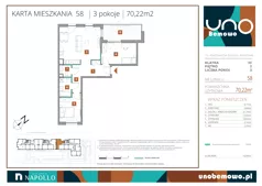 3 pokoje, mieszkanie 70,22 m², piętro 2, oferta nr 58, UNO Bemowo, Warszawa, Bemowo, Bemowo-Lotnisko, ul. Powstańców Śląskich