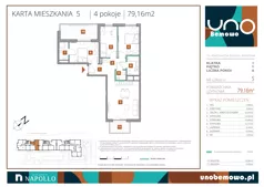 4 pokoje, mieszkanie 79,16 m², piętro 1, oferta nr 05, UNO Bemowo, Warszawa, Bemowo, Bemowo-Lotnisko, ul. Powstańców Śląskich