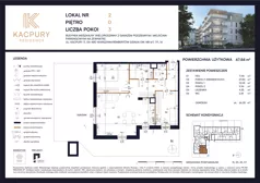 3 pokoje, mieszkanie 67,84 m², parter, oferta nr M02, Kacpury Residence, Warszawa, Rembertów, Nowy Rembertów, ul. Antoniego Kacpury