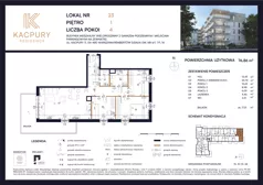 4 pokoje, mieszkanie 76,86 m², piętro 1, oferta nr M23, Kacpury Residence, Warszawa, Rembertów, Nowy Rembertów, ul. Antoniego Kacpury