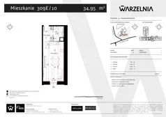1 pokój, apartament 34,95 m², piętro 1, oferta nr 309E/10, Warzelnia II, Poznań, Antoninek-Zieliniec-Kobylepole, Kobylepole, ul. Majakowskiego 309