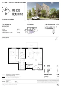 3 pokoje, mieszkanie 69,35 m², piętro 1, oferta nr 22N/06, Naturama III, Poznań, Strzeszyn, Strzeszyn, ul. Koszalińska 22