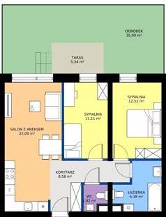 3 pokoje, mieszkanie 62,41 m², parter, oferta nr E3, Enklawa Natury etap II, Łódź, Polesie, Lublinek-Pienista, ul. Pienista 80
