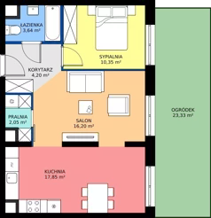 2 pokoje, mieszkanie 54,29 m², parter, oferta nr D2-002, Osiedle Mozaika, Kraków, Prądnik Biały, ul. Pękowicka