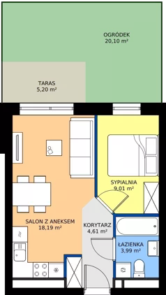 2 pokoje, mieszkanie 35,80 m², parter, oferta nr C8.00.06, Osiedle Panorama Wiślana Budynek C8, Bydgoszcz, Fordon, ul. Fordońska 428J
