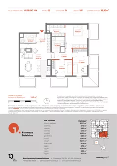 4 pokoje, mieszkanie 95,90 m², piętro 8, oferta nr G.08.04, Pierwsza Dzielnica, Katowice, Bogucice, ul. Henryka Góreckiego 13