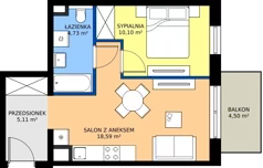 2 pokoje, mieszkanie 38,55 m², piętro 4, oferta nr 52, Bluszcz Apartamenty II, Kraków, Podgórze,  ul. Goszczyńskiego