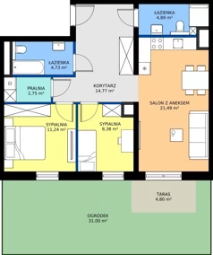 3 pokoje, mieszkanie 68,25 m², parter, oferta nr 23, Bluszcz Apartamenty II, Kraków, Podgórze,  ul. Goszczyńskiego