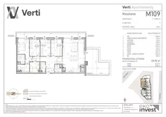5 pokoi, mieszkanie 129,95 m², piętro 10, oferta nr M109, Apartamenty Verti, Radom, Ustronie, ul. Jana Pawła II / Wyścigowa