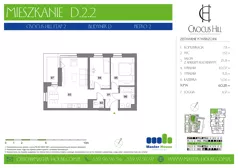 3 pokoje, mieszkanie 60,28 m², piętro 2, oferta nr D.2.2, Crocus Hill, Szczecin, Śródmieście, Śródmieście Północ, ul. Jerzego Janosika 2, 2A, 3, 3A