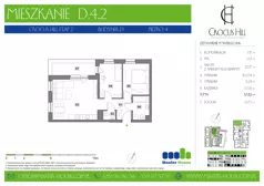 3 pokoje, mieszkanie 57,82 m², piętro 4, oferta nr D.4.2, Crocus Hill, Szczecin, Śródmieście, Śródmieście Północ, ul. Jerzego Janosika 2, 2A, 3, 3A