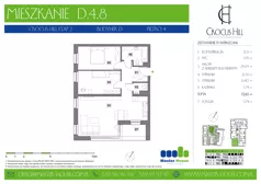 3 pokoje, mieszkanie 72,65 m², piętro 4, oferta nr D.4.8, Crocus Hill, Szczecin, Śródmieście, Śródmieście Północ, ul. Jerzego Janosika 2, 2A, 3, 3A