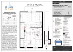 3 pokoje, mieszkanie 55,53 m², piętro 1, oferta nr B2-2, Bliskie Błonie Zadanie B, Błonie, ul. Nadrzeczna