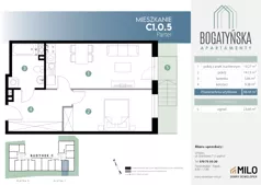 2 pokoje, mieszkanie 48,10 m², piętro 1, oferta nr C1.1.13, ul. Bogatyńska Dobry Deweloper Milo Wrocław Maślice III, Wrocław, Maślice, Fabryczna, ul. Bogatyńska