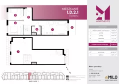 4 pokoje, mieszkanie 94,76 m², piętro 2, oferta nr 1.D.2.1, 2M Apartments Dobry Deweloper Milo Wrocław Maślice , Wrocław, Maślice, Fabryczna, ul. Zawidowska