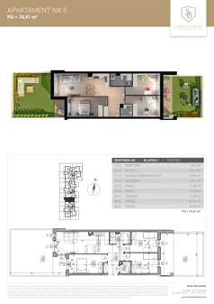 4 pokoje, mieszkanie 74,41 m², parter, oferta nr M5, Sobola Biel - Budynek A9, Suwałki, ul. Aleksandry Piłsudskiej