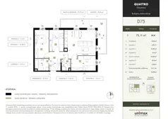 4 pokoje, mieszkanie 73,11 m², piętro 1, oferta nr D75, QUATTRO Ursynów, Warszawa, Ursynów, ul. Wyczółki 54