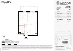 2 pokoje, mieszkanie 42,40 m², piętro 8, oferta nr A.8.2, ELEWATOR. Mieszkania&Lofty - mieszkania, Wrocław, Kleczków, Psie Pole, Rychtalska/Zakładowa