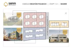 Osiedle Kwiatów Polskich | Etapy 2 i 3 - zdjęcie nr 2