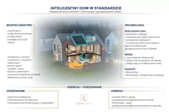 Osiedle Forma Etap II - zdjęcie nr 1