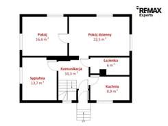 REMAX-EXPERTS-I-577/3953/ODS - zdjęcie nr 2