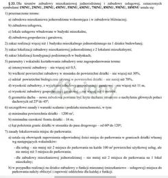 6853/3098/OGS - zdjęcie nr 1