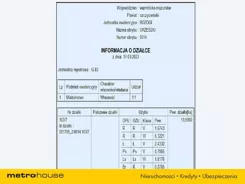SGFETO301 - zdjęcie nr 2